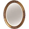 Oval Polyurethane Framed Antique Gold Wall Mirror, 25x33